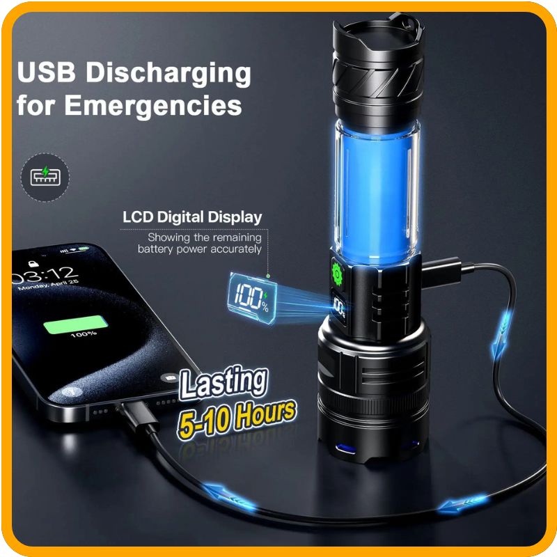 Super Bright Zoomable LED Flashlight – USB-C, Waterproof, Power Bank Function