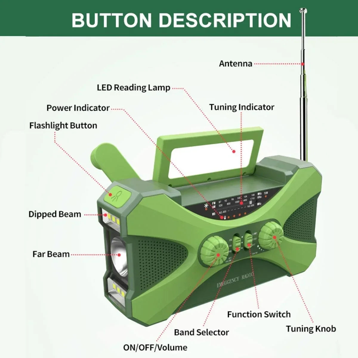 Emergency Crank & Solar Radio, Flashlight, Phone Charger & SOS Alarm