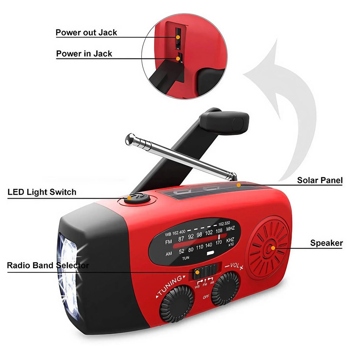 Discover the STONEGO Solar Hand-Crank Emergency Radio, a portable survival tool for power outages and emergencies.