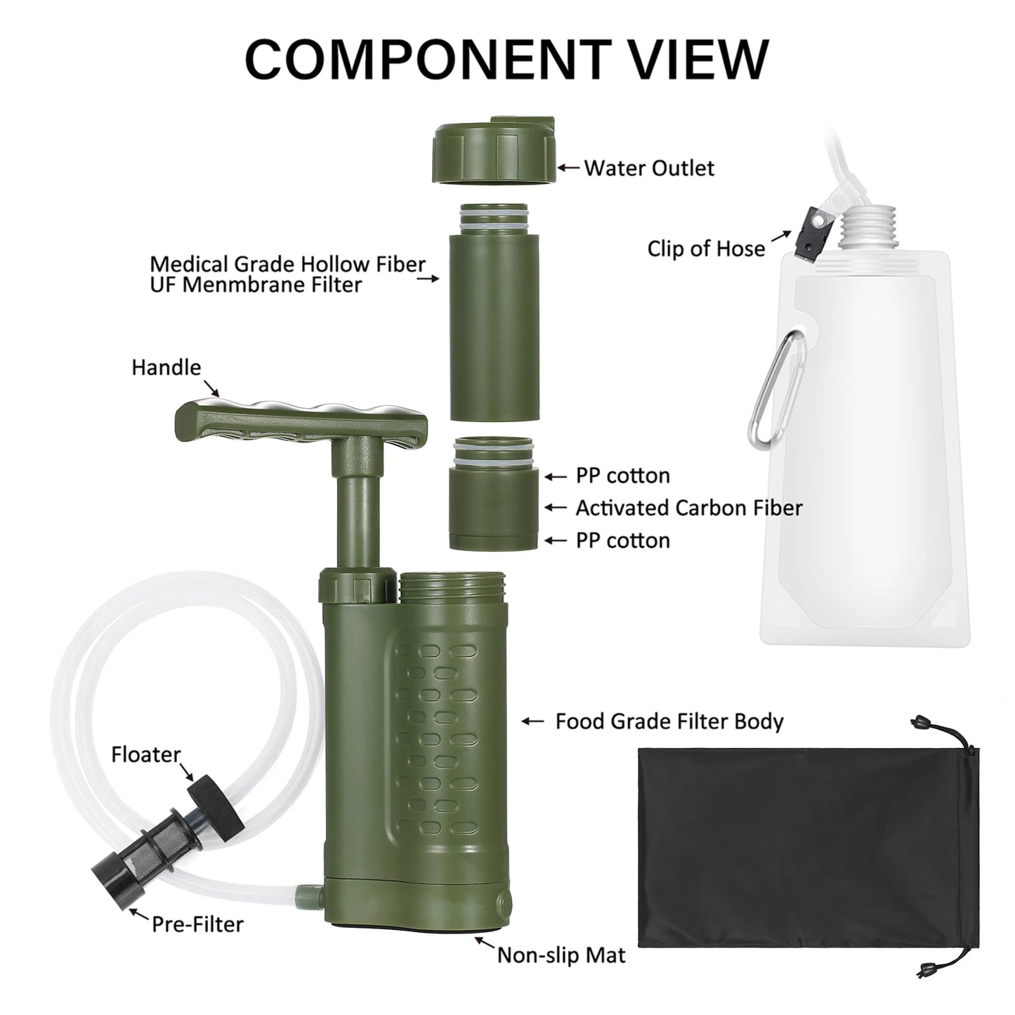 Water Purifier Pump, Water Filtration System with 0.01 Micron Water Filter, Emergency Survival Gear for Outdoor Camping and Hiking