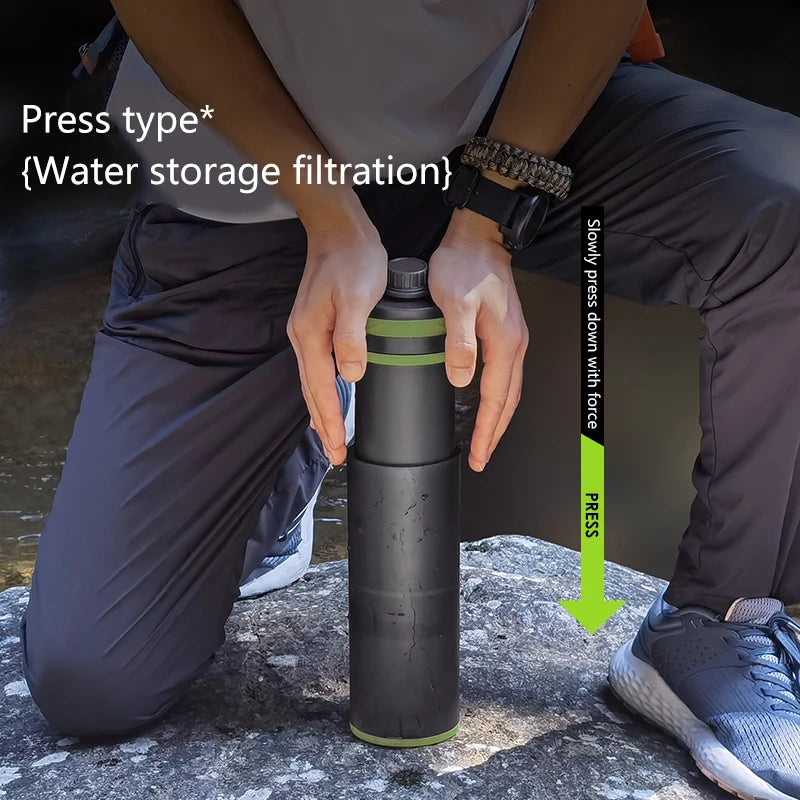 Effortlessly purify water with the Portable Water Purifier Bottle – 27 oz | Advanced 0.01 Micron Filtration for Emergency Use.