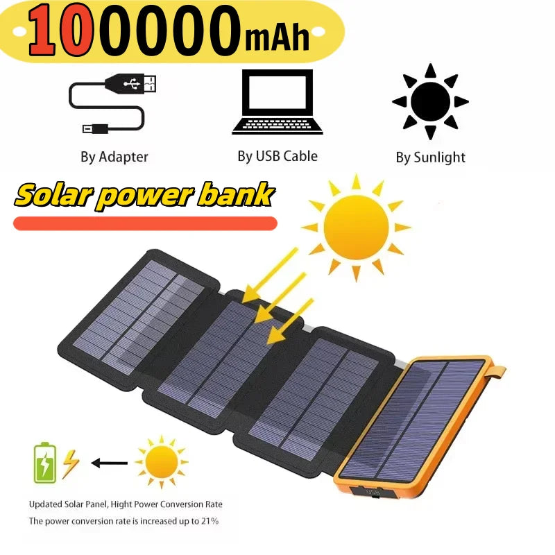 Portable Folding Solar Panels USB Fast charging