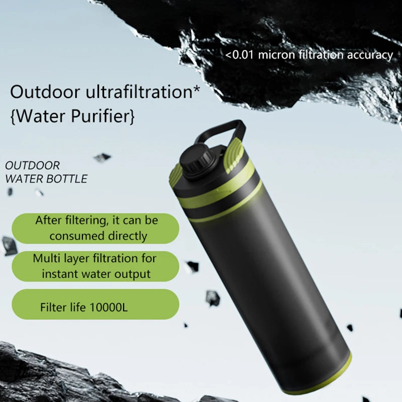 Portable Water Purifier Bottle – 27 oz | Advanced 0.01 Micron Filtration for Emergency Use, perfect for outdoor adventures.