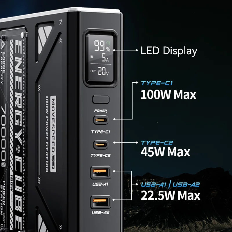 Power Bank – 70,000mAh | 100W Fast Charging, USB-C, LED Display, SOS Light | Ideal for iPhone, MacBook, Camping adventures.