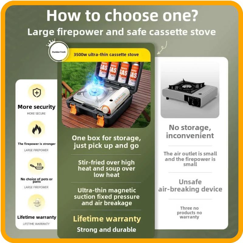Portable Ultra-Thin Hot Pot Burner with Storage Box offers powerful 3500W cooking for camping and outdoor adventures.