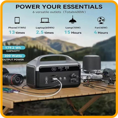300W Solar Generator – Compact 179Wh LiFePO4 Portable Power Station with Pure Sine Wave Inverter for reliable off-grid power.