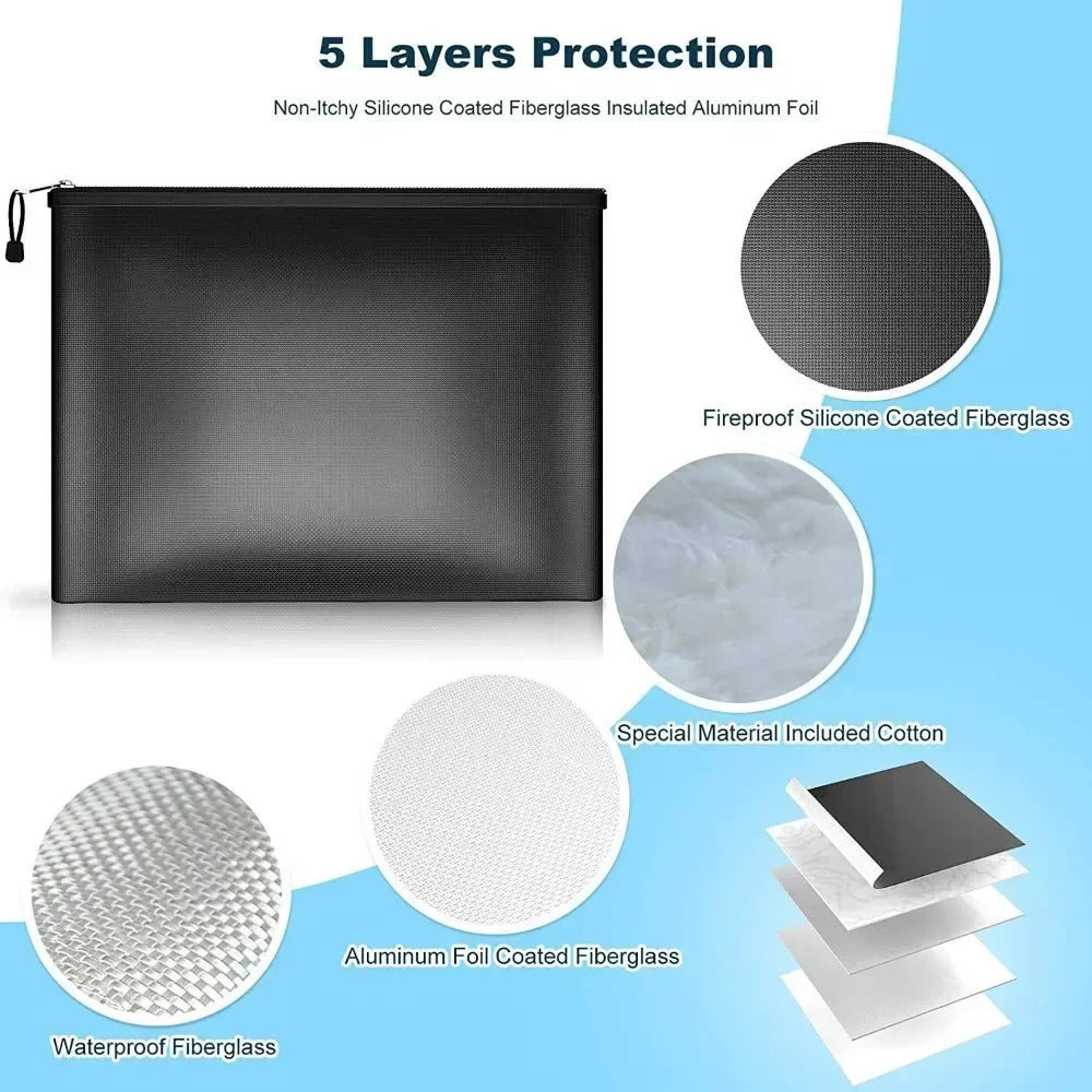 Fireproof and waterproof money bag, perfect for safeguarding cash and documents during disasters.