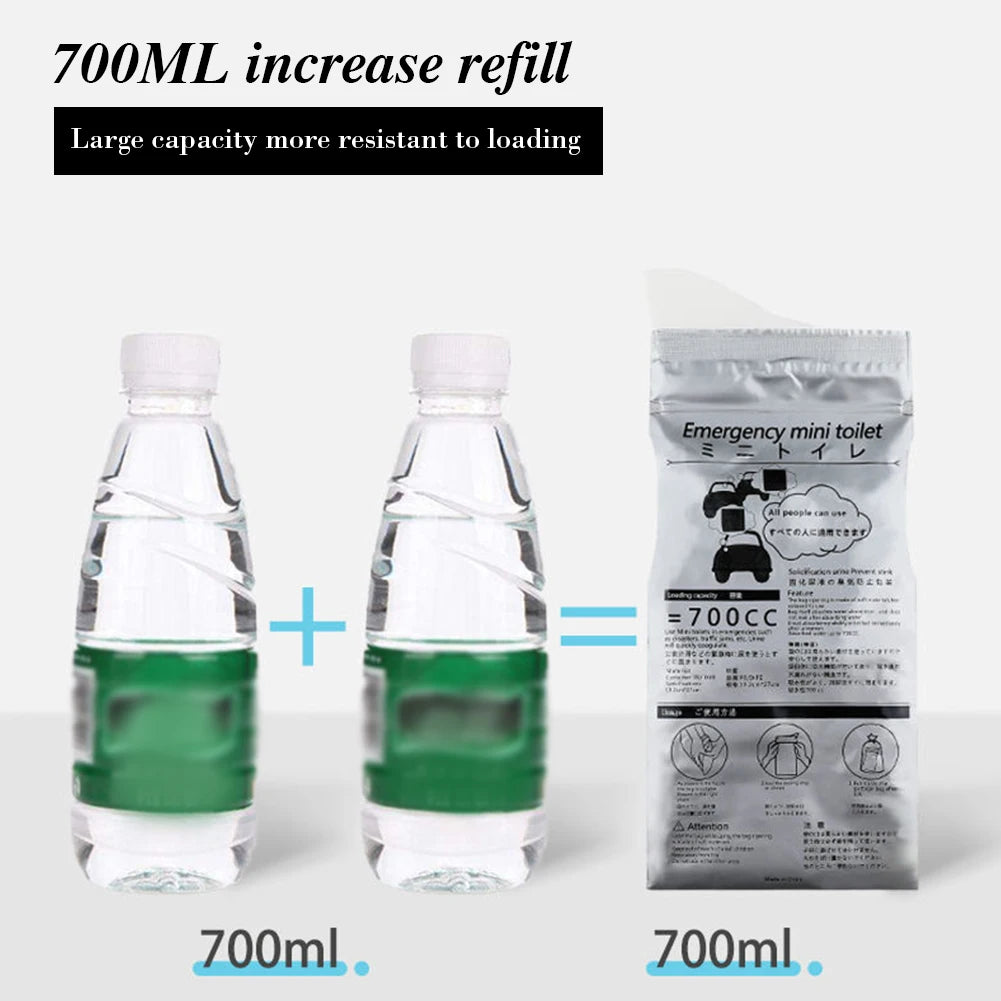 🚻 700ml Disposable Emergency Urine Bags – Portable, Leakproof offer a hygienic solution for urgent bathroom needs anywhere.