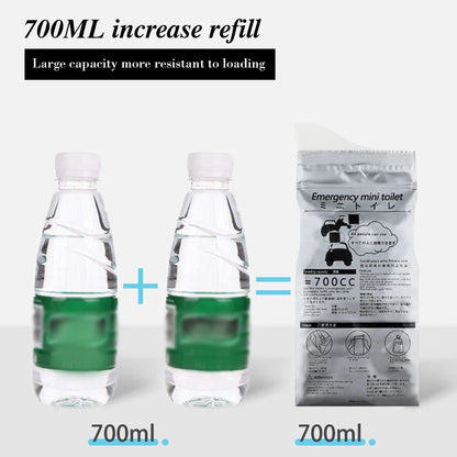 🚻 700ml Disposable Emergency Urine Bags – Portable, Leakproof offer a hygienic solution for urgent bathroom needs anywhere.