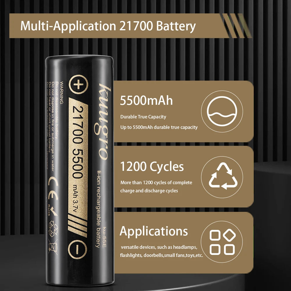 Kuugro KU-55E 21700 Rechargeable Battery – 5500mAh, 3.7V, perfect for high-power devices and emergency use.