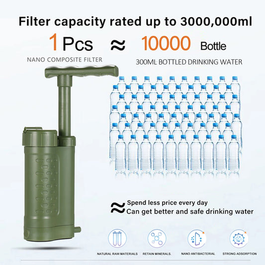 Pompe purificatrice d'eau, système de filtration d'eau avec filtre à eau de 0,01 micron, équipement de survie d'urgence pour le camping et la randonnée en plein air 