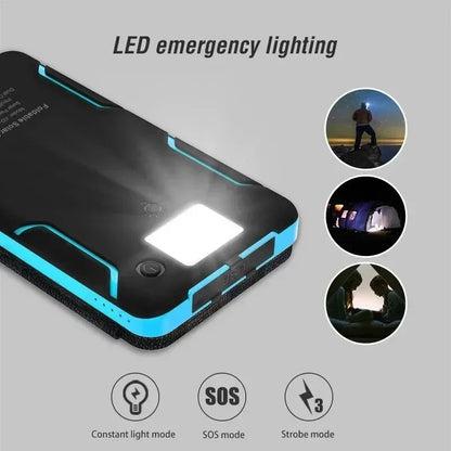 Portable Folding Solar Panels USB Fast charging