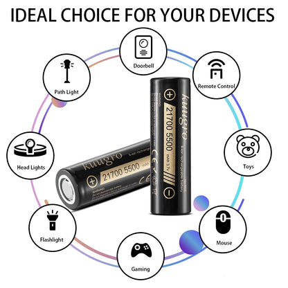 Kuugro KU-55E 21700 Rechargeable Battery – 5500mAh delivers high performance for power tools and high-drain devices.