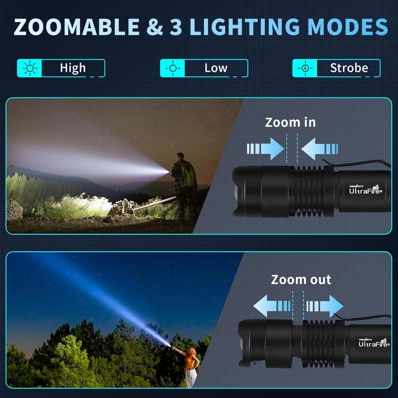 UltraFire SK68 EDC Flashlight – Compact Zoomable Torch | 1/3-Mode Mini Light for outdoor adventures and emergencies.