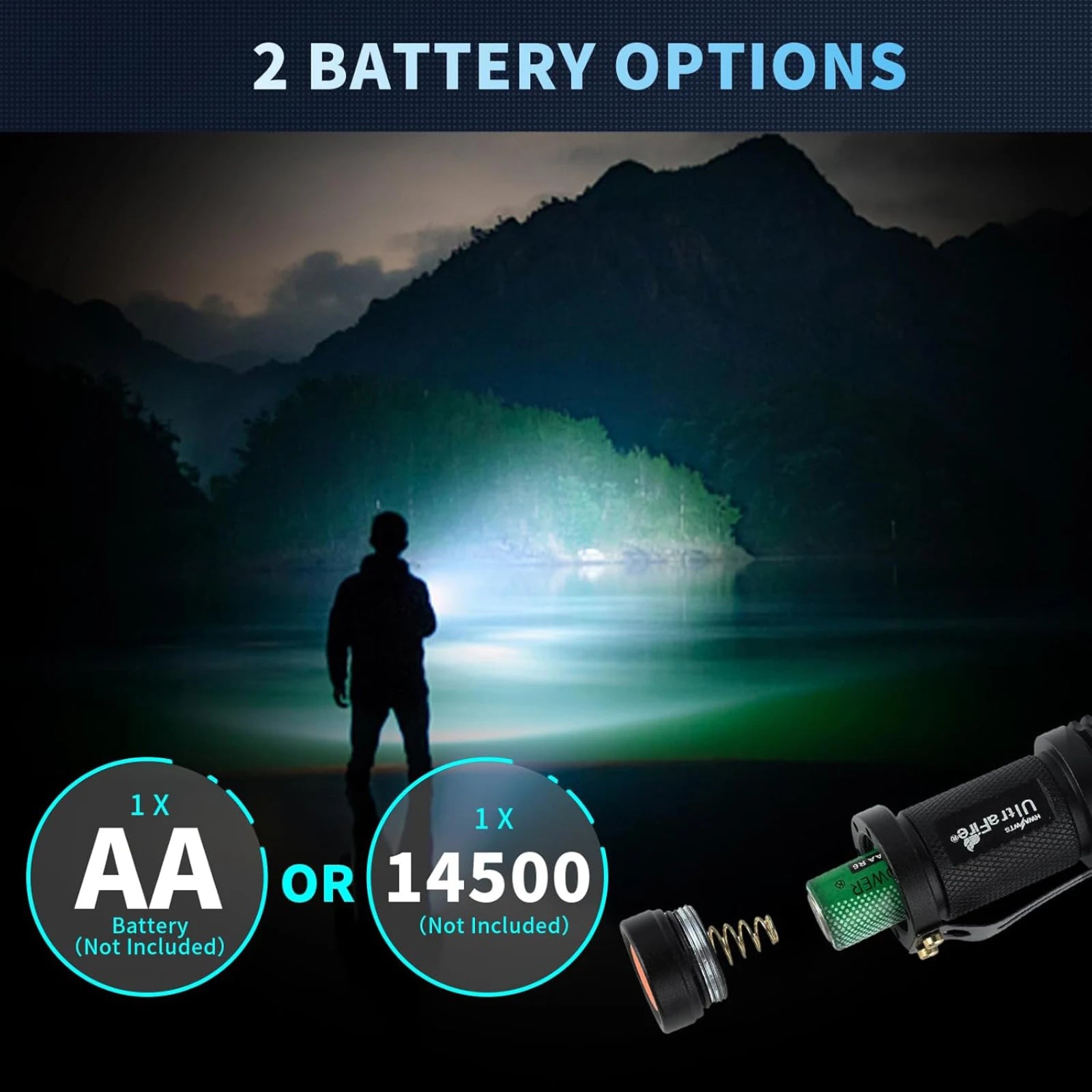 Discover the UltraFire SK68 EDC Flashlight – Compact Zoomable Torch with versatile AA/14500 battery options for any adventure.