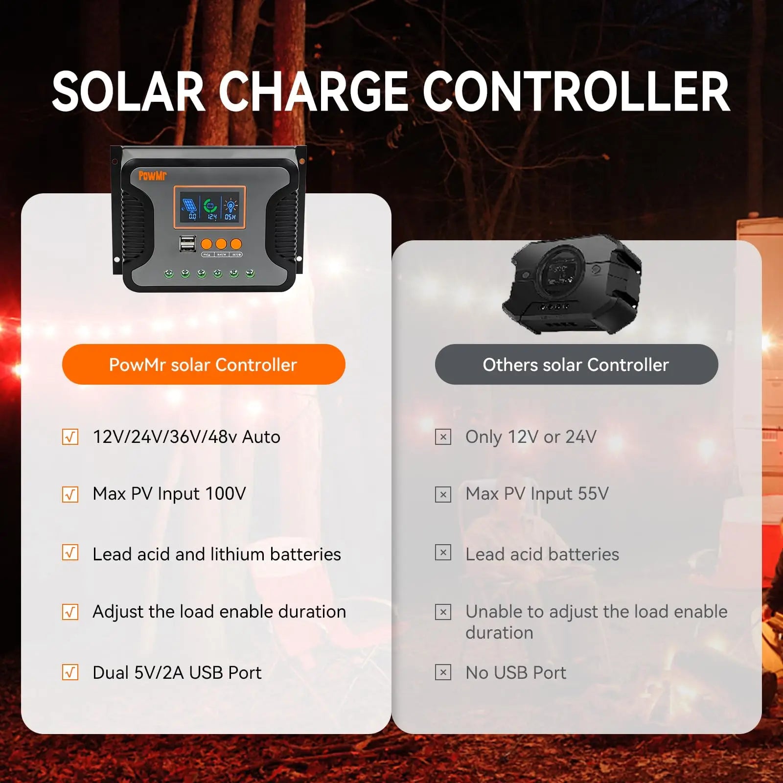 PowMr Solar Charge Controller 30A/60A/80A – PWM, 12V–48V Auto, LCD Display, USB Output for efficient battery charging.