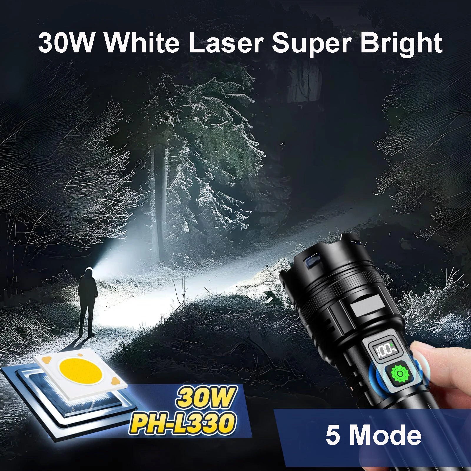 Illuminate your adventures with the 30W Super Bright Zoomable LED Flashlight – 1,000,000 Lumens, USB-C Rechargeable, IPX7 Waterproof.