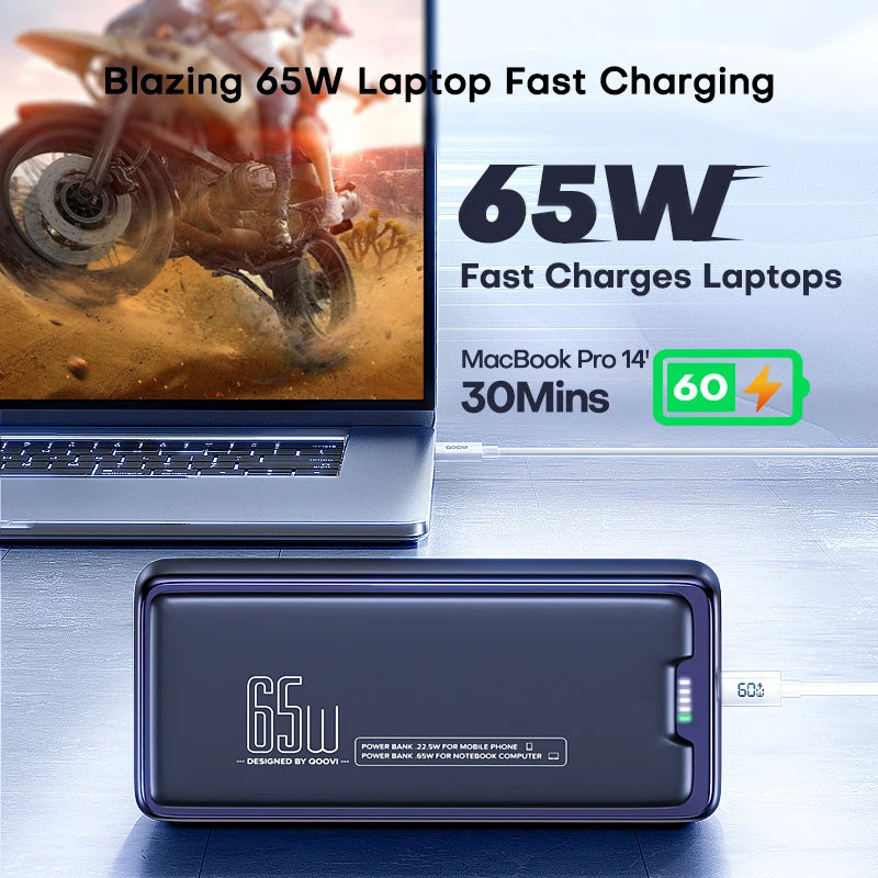 QOOVI 30,000mAh Power Bank – 65W PD Fast Charging | Portable Laptop charger with LED indicator and lightning input.