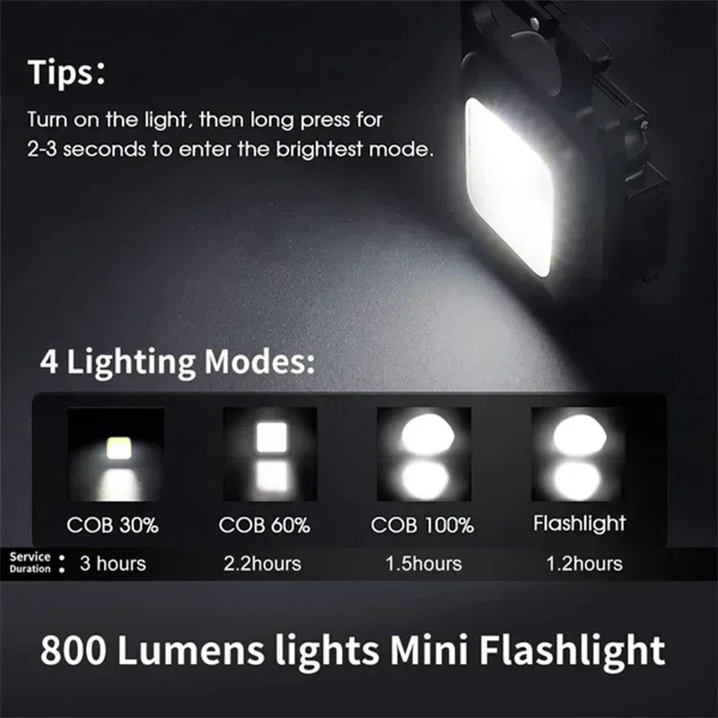 Compact USB-Rechargeable Mini Keychain Flashlight – 800 Lumen LED Light with pocket clip, magnetic base, and bottle opener.