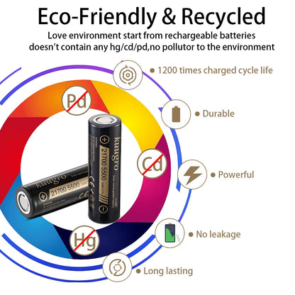 Kuugro KU-55E 21700 Rechargeable Battery – 5500mAh offers high-discharge power for demanding devices and emergency use.