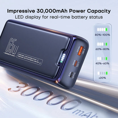 Compact QOOVI 30,000mAh Power Bank – 65W PD Fast Charging | Portable Laptop & Phone Charger with LED indicator.