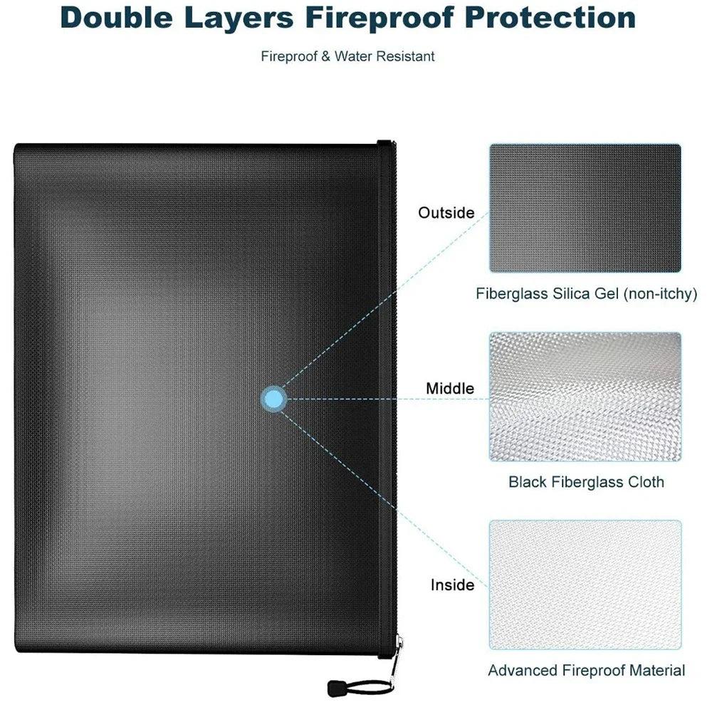 Fireproof and waterproof money bag protects cash, documents, and valuables from disasters and emergencies.