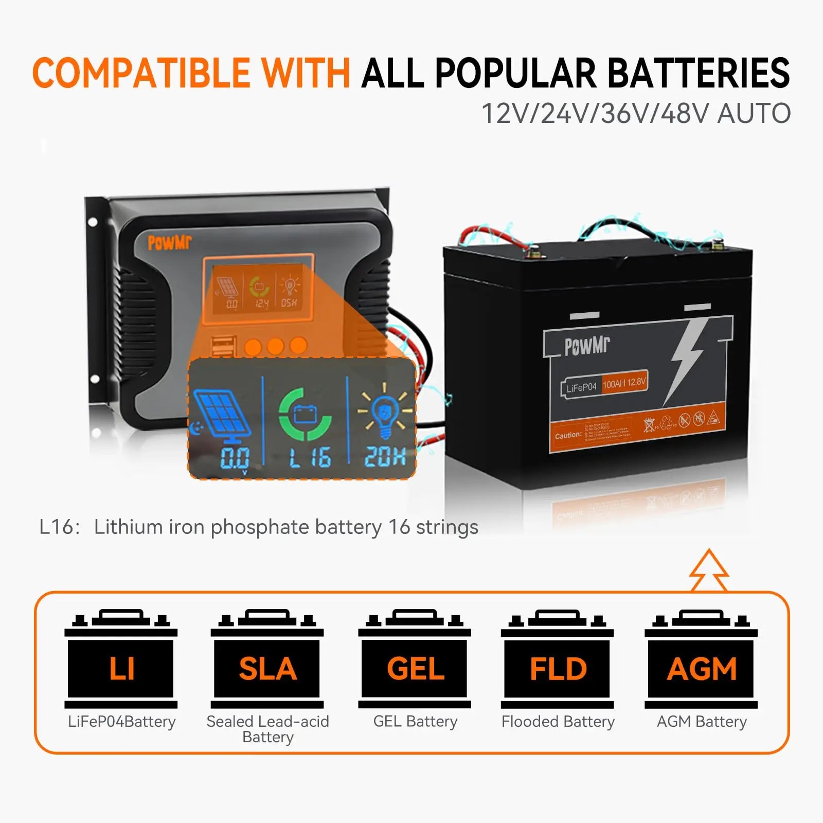 PowMr Solar Charge Controller 30A/60A/80A – PWM, 12V–48V Auto with LCD for smart, silent battery charging solutions.